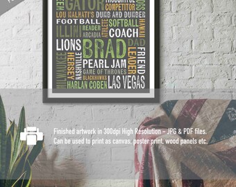 Gift for Him/ Gift for Dad / Gifts for Men / Office Decor / Personalised / Custom Word Art / Typography / Distressed Font / Digital /