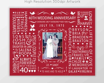 50th Wedding Anniversary Gift For Mom and Dad 50th Wedding Anniversary Gift For Mom and Dad
