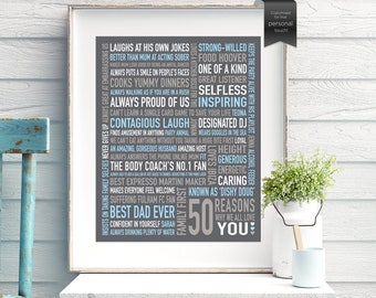 50th Birthday Gift for Men: Personalized 50 Things We Love About You (Digital File)