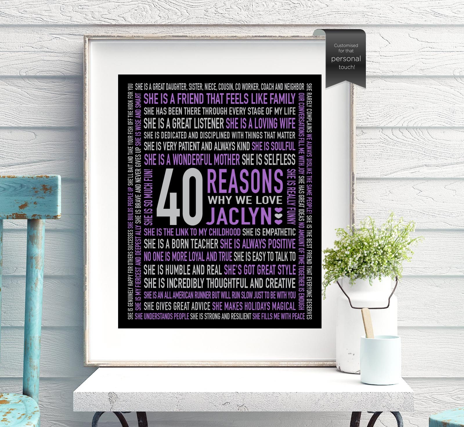 40th Birthday Gift for HER / for Best Friend / for Women / - Etsy Sweden