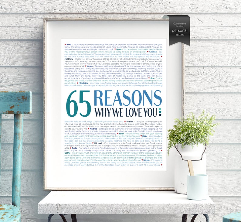 Custom Word Art 1956 for Women DIGITAL Download For Grandma For HER 65 Reasons We love you 65th birthday gift for Mom Mum UK