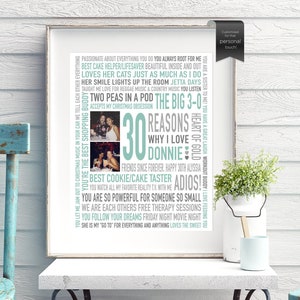 Puede incluir: Un p&oacute;ster imprimible azul claro y gris con un collage de fotos y texto que dice "30 razones por las que amo a Donnie". El texto est&aacute; en un estilo de nube de palabras e incluye frases como "Mejor ayudante de pasteler&iacute;a", "Coraz&oacute;n de oro", "Amigos para siempre" y "Degustador de galletas/pasteles".
