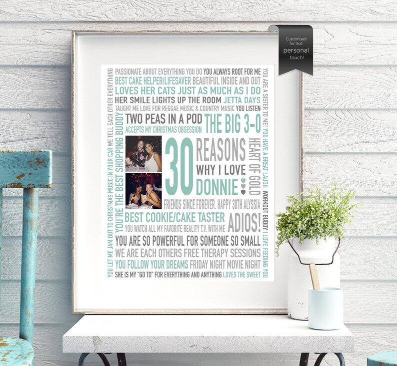 Puede incluir: Un p&oacute;ster imprimible azul claro y gris con un collage de fotos y texto que dice "30 razones por las que amo a Donnie". El texto est&aacute; en un estilo de nube de palabras e incluye frases como "Mejor ayudante de pasteler&iacute;a", "Coraz&oacute;n de oro", "Amigos para siempre" y "Degustador de galletas/pasteles".