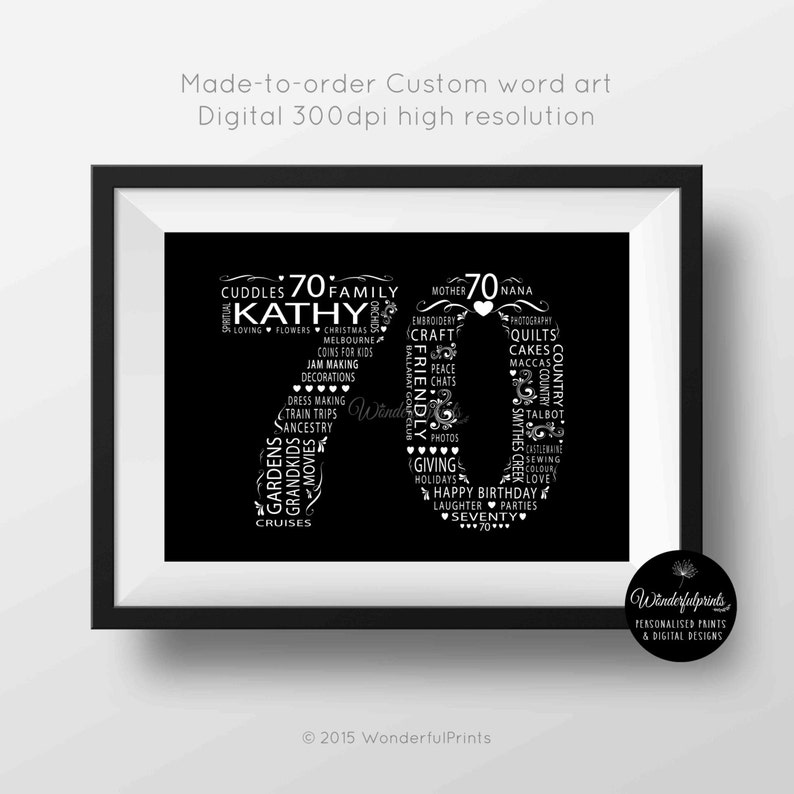 70th Birthday Gift for Women Born 1961 Gift for Her Gift