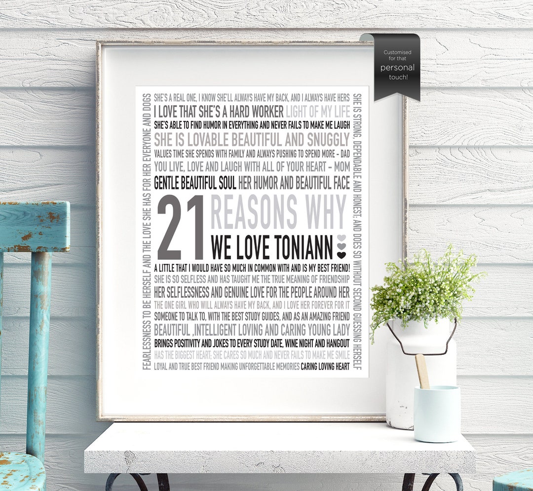 21e Verjaardagswensen Voor Een Zoon Gelukkige 21e Verjaardag, Is Een