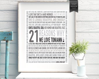 21st birthday gift for HER, For Daughter, Born 2003, Gift for her, Personalised 21st Birthday Gift, Sister gift, Word Art, Digital Download