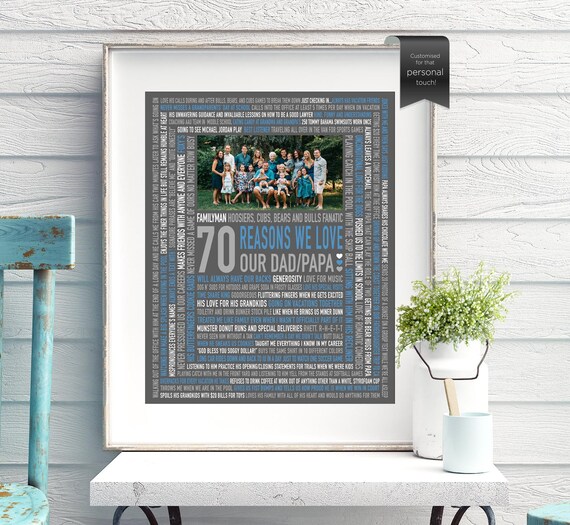 70th birthday gift for dad 2025