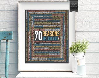 Prezent na 70. urodziny: Plakat „70 powodów, dla których Cię kochamy” (plik cyfrowy)