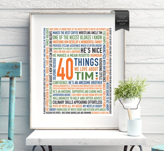 Special 40th birthday 2024 gift for son