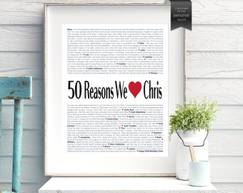 Personalised 50th birthday gift for Him, 50th Man,50th Dad Gifts, 50th Gifts for Men, 50th Husband, 50 Reasons We love you, DIGITAL Download