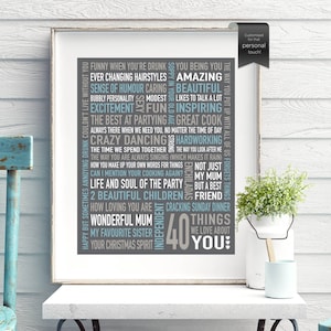 40th Birthday Gift for Men, 40th Mens Birthday Gifts, 40th Husband, 40th Best Friend, 40 Things We Love About You, Digital Printable, 1985