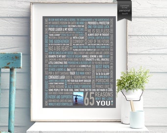 65th Gift for Husband, 65th Birthday Gift for Men, 65 Reasons We Love You, 65 Birthday Gifts, 1960 poster, 65th Dad gifts, 65th Mum gifts