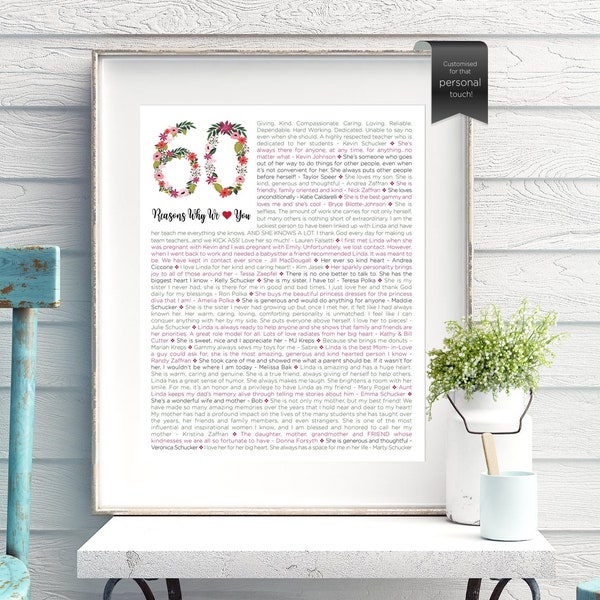 DIGITAL Download, 60th birthday gift for Mom Mum UK, For Nana, For HER, For Women, 60 Reasons We love you, Born in 1964, Mom birthday gifts