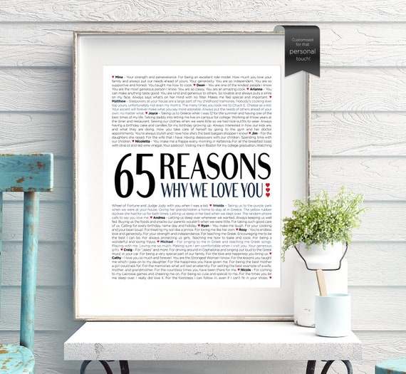 Custom 70th Birthday Gift Ideas For Women Word Art, Meaningful 70th  Birthday Gifts For Mom, Grandma - Best Personalized Gifts For Everyone