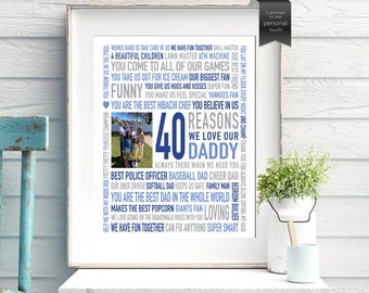 Regalo personalizado para papá por su 40 cumpleaños: 40 razones por las que te queremos (descarga digital)