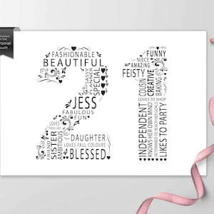 21st Gifts Girl, 21st Birthday Gifts for Her, 21st Bestie, 21st Daughter birthday, 21st Present, 21st Poster, 21 Birthday, DIGITAL Download