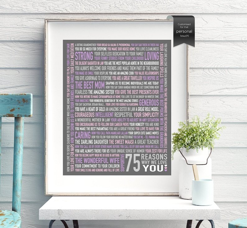 Custom 75th Birthday Gift for HER For Mum For Mom Born Etsy