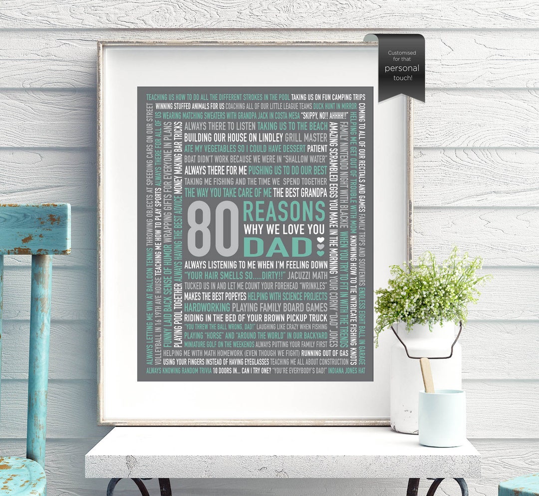 80th Birthday Gift: Personalized 80 Reasons We Love You Poster (digital  File) - Etsy Israel