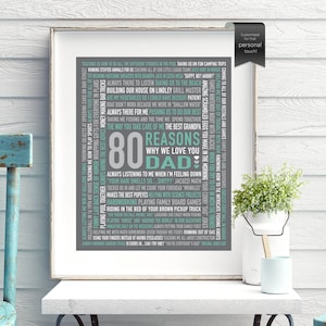 May include: A framed print with a gray background and teal text. The print features a list of 80 reasons why someone loves their dad. The text is arranged in a word cloud style, with the words "80 Reasons Why We Love You Dad" in large, bold letters at the center.