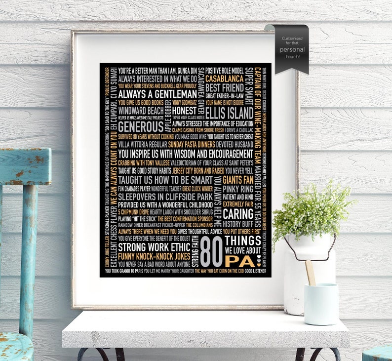 Custom 80th Birthday Gift for DAD for Men for HIM for Etsy