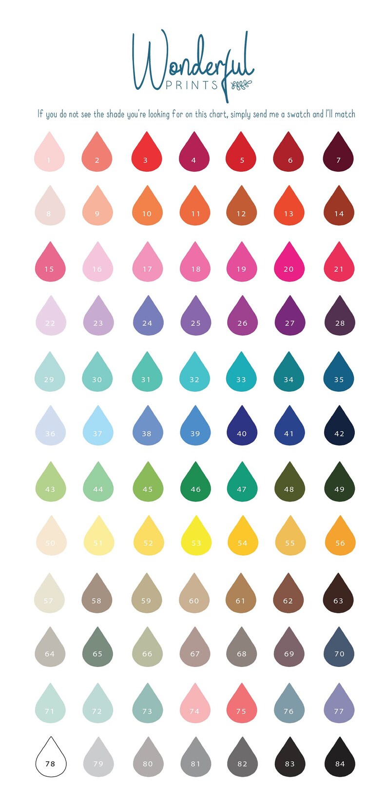 Puede incluir: Carta de colores con 84 muestras en forma de l&aacute;grima. Las muestras est&aacute;n numeradas del 1 al 84. Los colores van del rosa claro al gris oscuro.