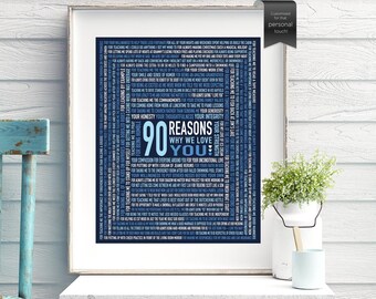 90th Birthday Gift for Men, 90 Reasons Why We Love You, Born in 1934, Gift for Dad, Grandpa gifts, DIGITAL Download