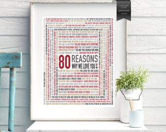 DIGITAL files, Custom 80th Birthday Gift for DAD, For Men, For Him, Born 1941, 80 Reasons Why We Love You, Unique Gifts, Personalised UK