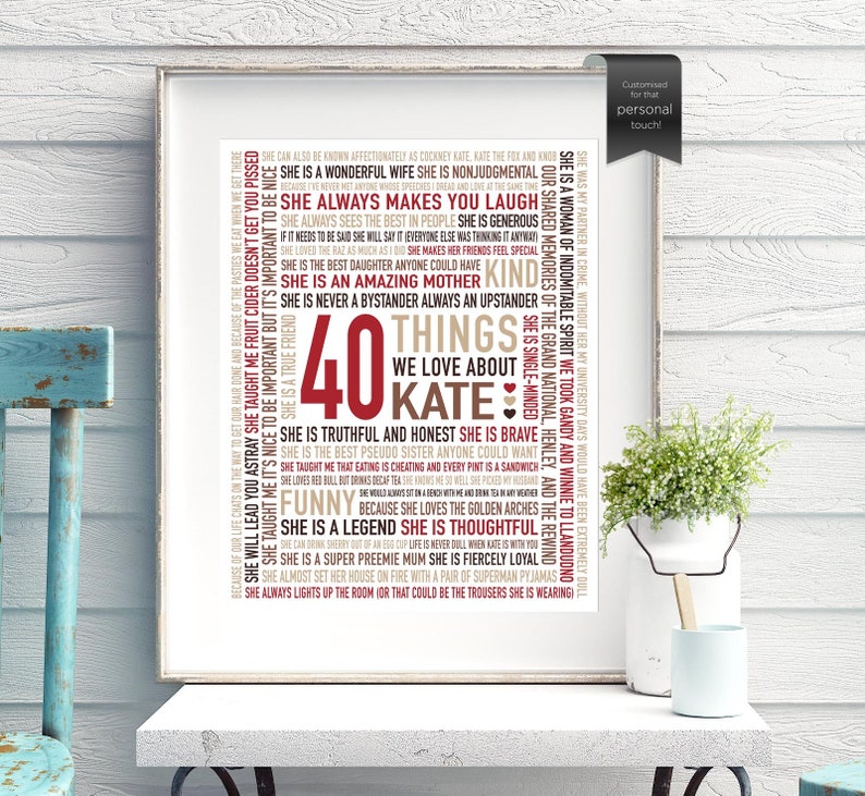40th Birthday Gift For Women, For HER, For Sister, For Coworker, Custom gift, JPG and PDF DigitalDownload, 40 Reasons We Love You 画像 1