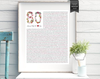 Customised 80th birthday gift for Women, Mom Birthday gift, Grandma gift, Grandma frame, 80 Reasons We love you, DIGITAL Download, Printable