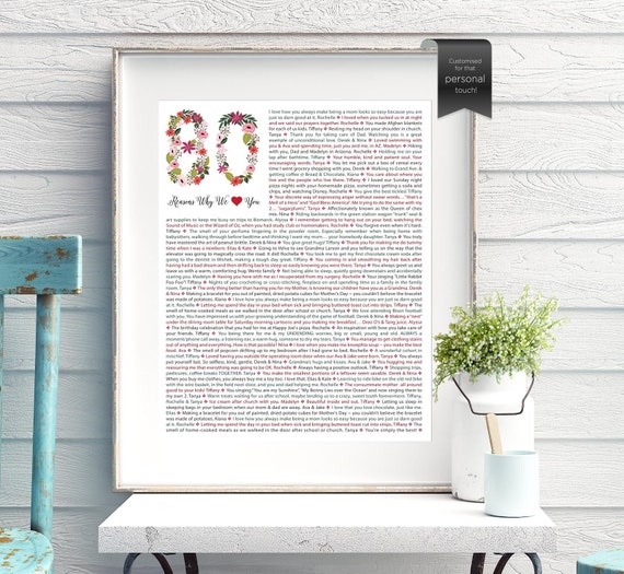 80th Cumpleaños Regalos Personalizados palabra arte cualquier número para mamá su recuerdo de impresión 80th Cumpleaños Regalos Personalizados palabra arte cualquier número para mamá su recuerdo de impresión