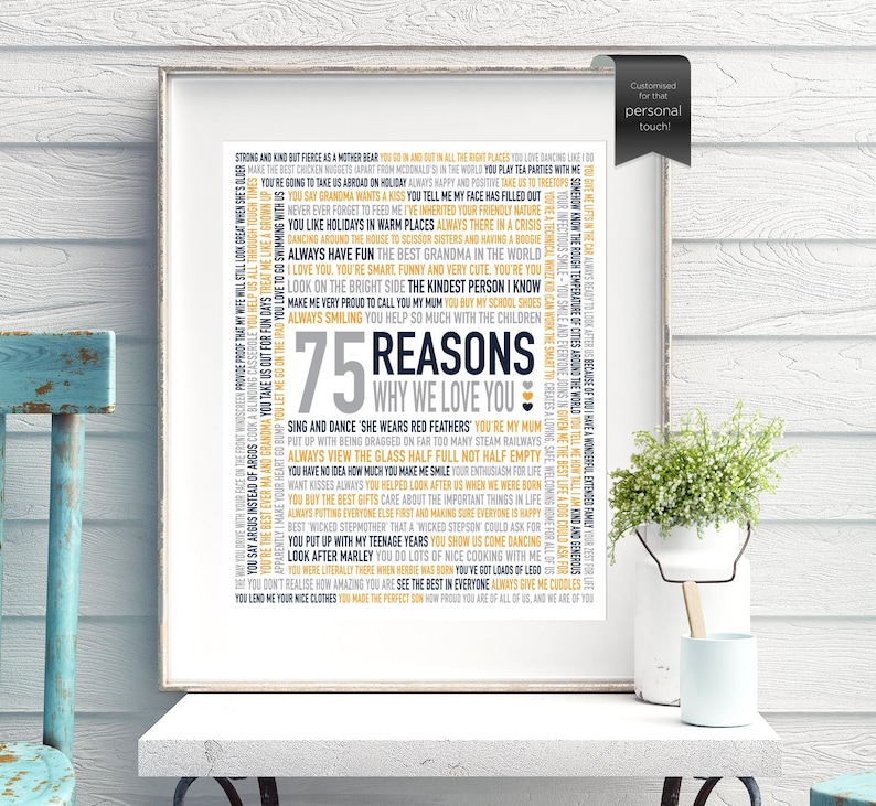 75th Birthday Gift for Mom From Kids 75 Reasons Why We