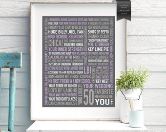 50. Geburtstag Geschenk: 50 Lieblings-Erinnerungen Wortkunst (Digitaler Download)