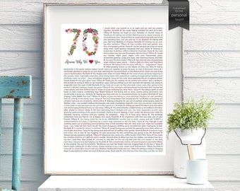 Regalo de 70 cumpleaños para mamá: 70 razones por las que te amamos (Descarga digital)