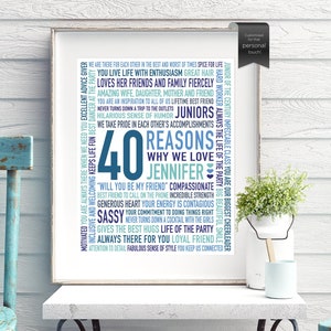 Regalos para mujeres que cumplen 40 años, regalos para 40 cumpleaños, póster para 40 años, regalo para 40 años, ideas para hermanas que cumplen 40 años, hermano que cumple 40 años, cumpleaños para 40 años