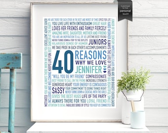 Geschenke zum 40. Geburtstag: 40 Gründe, warum wir dich lieben (Digitale Datei)