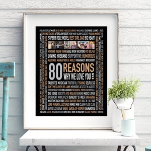 Custom 80th Birthday Gift for DAD, For Men, 80 Things, 80 Reasons Why We Love You, Born in 1944, Personalised Word Art. DIGITAL Download