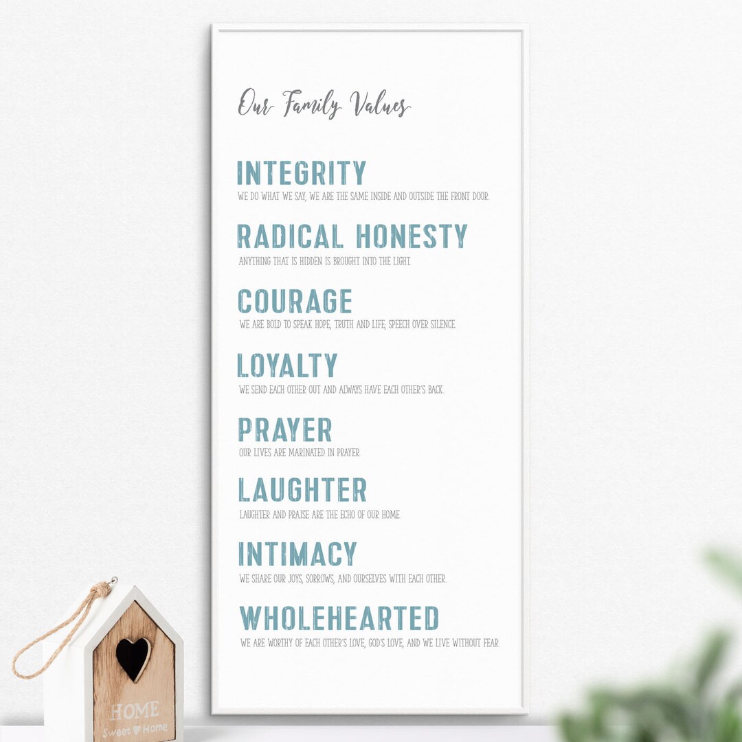 Christian Family Values Sign, Christian Gifts, Christian Prints, Christian Rules Print, House