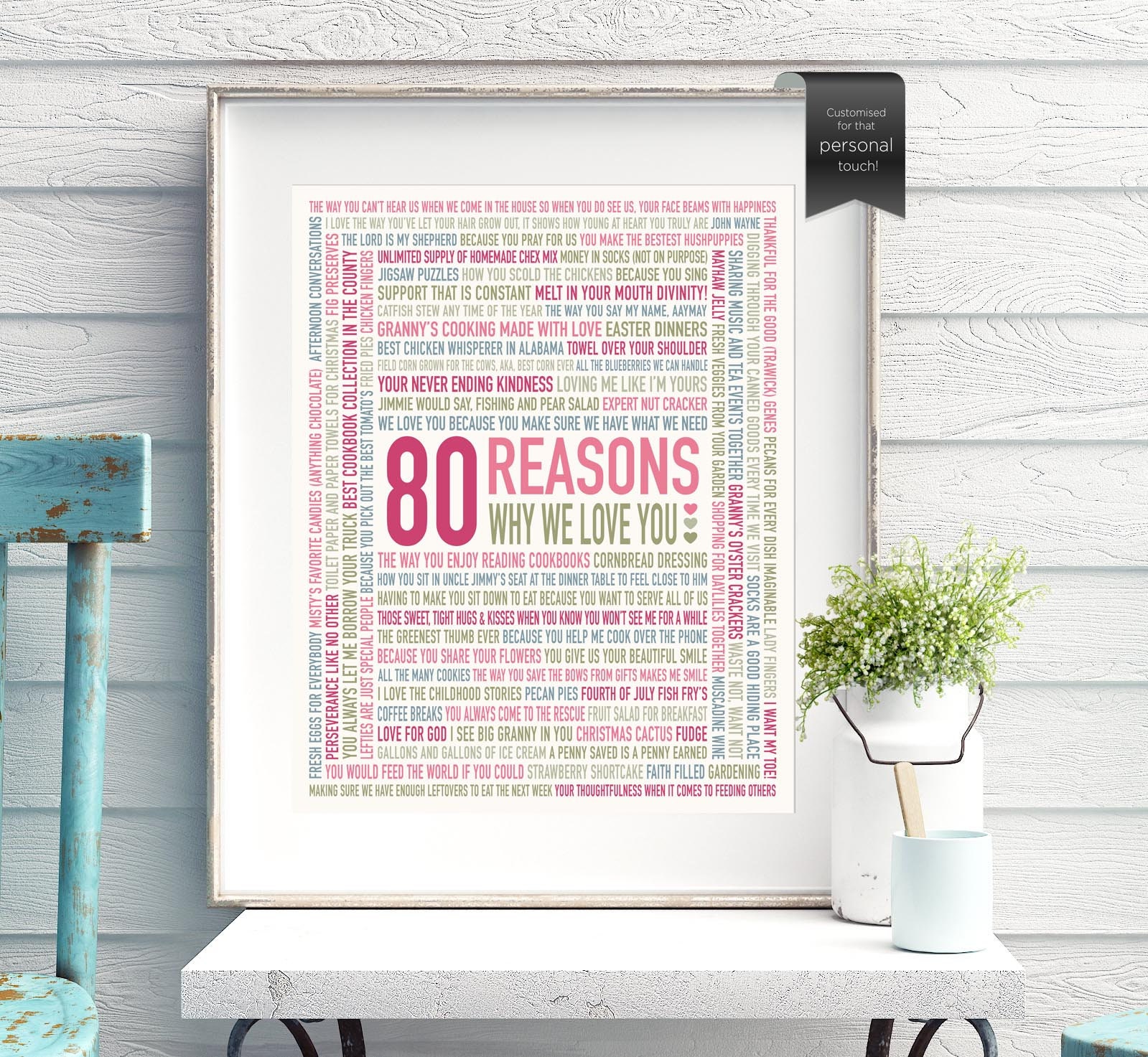 Custom 80th Birthday Gift For HER For Grandma For Mom 80 Etsy Custom 80th birthday gift for her for grandma for mom 80 etsy