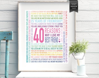 40th Birthday Gift For Best Friend, Born 1983, Gift for Her, Gifts for Women, 40 Reasons We Love You, Friendship print, Digital Printable UK