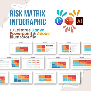May include: A digital risk matrix infographic template set featuring 10 editable slides for Canva, PowerPoint, and Adobe Illustrator. The design includes various colorful grid layouts, charts, and text placeholders for risk assessment presentations.