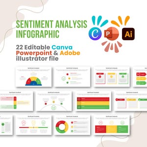 May include: A digital sentiment analysis infographic template set featuring 22 editable slides for Canva, PowerPoint, and Adobe Illustrator. The design includes colorful charts, graphs, and icons representing negative, neutral, and positive data.