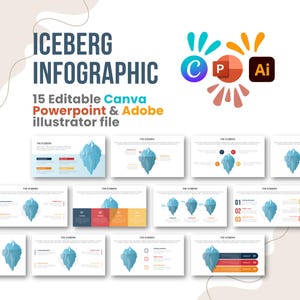 Op de afbeelding: Een digitale infographic sjabloonset met ijsbergthema, bestaande uit 15 bewerkbare dia's voor Canva, PowerPoint en Adobe Illustrator. Het ontwerp bevat blauwe ijsbergillustraties, tekstlabels en softwarepictogrammen voor C, P en Ai.