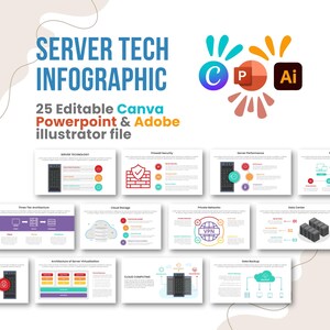 Puede incluir: Una plantilla de infografía digital titulada SERVER TECH INFOGRAPHIC que incluye 25 diapositivas editables para Canva, PowerPoint y Adobe Illustrator. El diseño muestra varios diagramas técnicos, iconos y bloques de texto sobre tecnología de servidores.