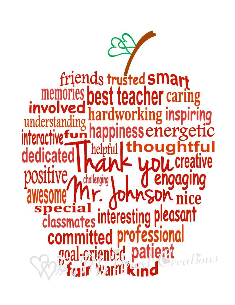 how to add word art in mac word how to add word art in mac word