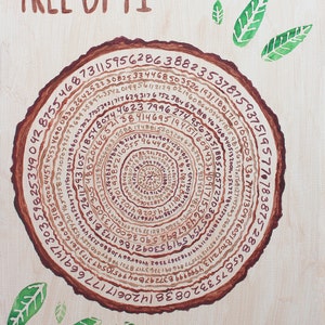 May include: A brown tree trunk with concentric rings of numbers representing the digits of pi. The rings are painted in shades of brown and red. The background is a light beige. The image is titled "Tree of Pi" and signed "Rice".