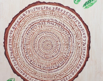 Tree of Pi Art Print, Math Teacher Gift