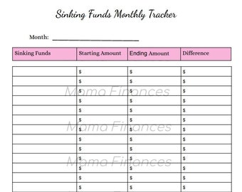 Sinking Funds Monthly Tracker