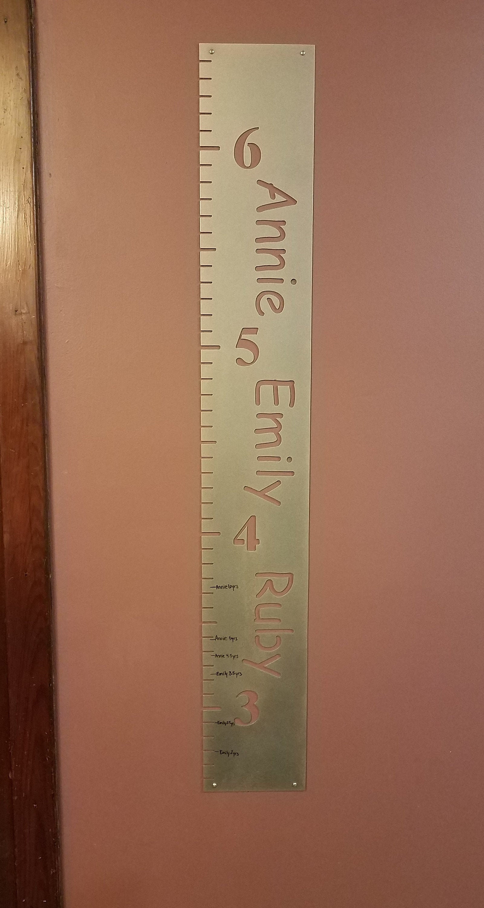 Metal Growth Chart