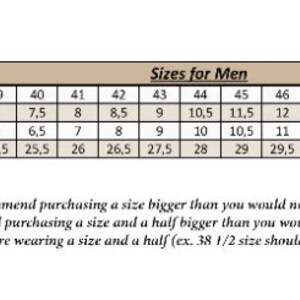 May include: A chart showing shoe size conversions for men in different sizing systems, including Europe, U.S. & Canada, UK, and Japan.