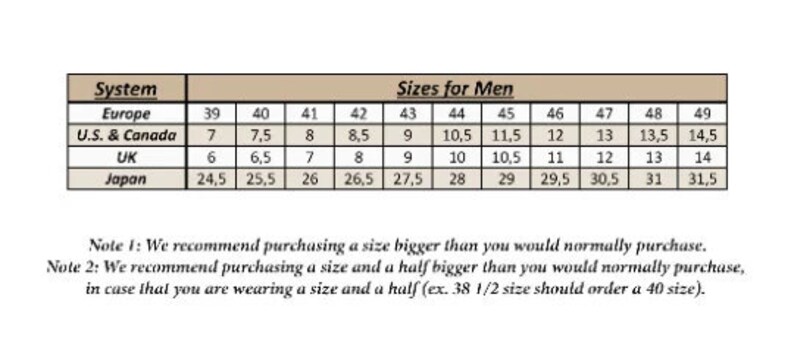 May include: A chart showing shoe size conversions for men in different sizing systems, including Europe, U.S. & Canada, UK, and Japan.